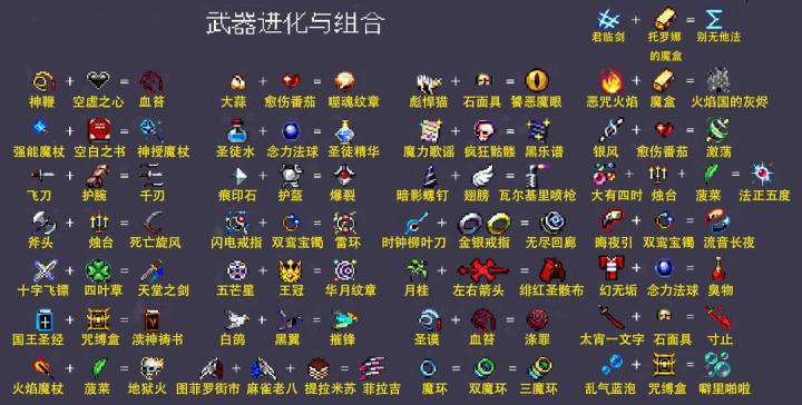 吸血鬼幸存者合成表最新2023-吸血鬼幸存者超武合成表一览_https://m.175yx.com_游戏攻略_第1张