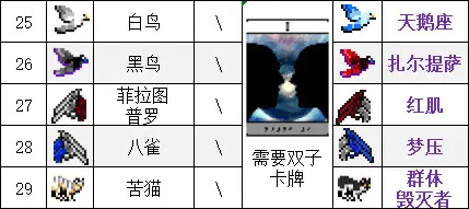 吸血鬼幸存者合成表最新2023-吸血鬼幸存者超武合成表一览_https://m.175yx.com_游戏攻略_第7张