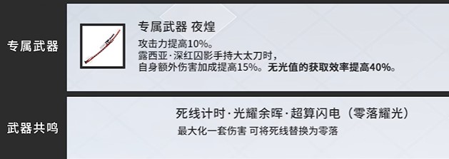 战双深红囚影意识共鸣选择 战双新白毛意识共鸣推荐_https://m.175yx.com_游戏攻略_第3张