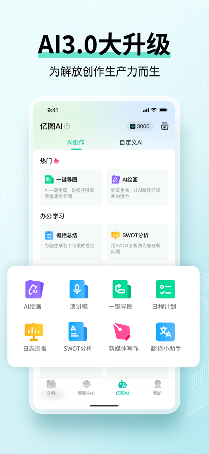思维导图MindMaster