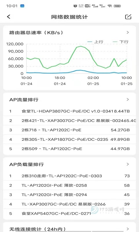 TPLink商云App