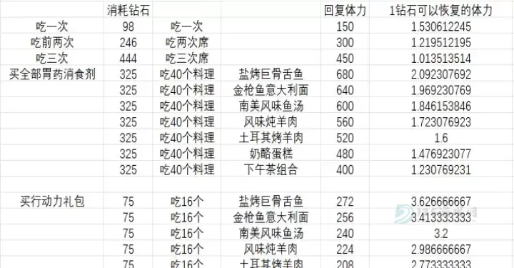 大航海时代传说灵犀版_模拟经营_第6张_175游戏网 大航海时代传说灵犀版_https://m.175yx.com_模拟经营_第6张