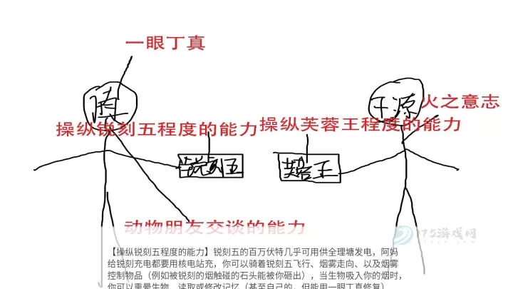 尼古丁真大战芙蓉王源最新版_角色扮演_第3张_175游戏网 尼古丁真大战芙蓉王源最新版_https://m.175yx.com_角色扮演_第3张
