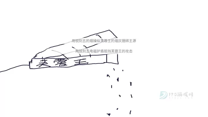 尼古丁真大战芙蓉王源最新版_角色扮演_第4张_175游戏网 尼古丁真大战芙蓉王源最新版_https://m.175yx.com_角色扮演_第4张