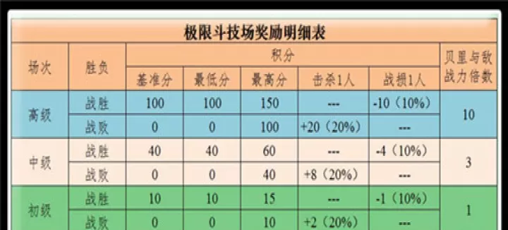 航海王启航_卡牌对战_第16张_175游戏网 航海王启航_https://m.175yx.com_卡牌对战_第16张