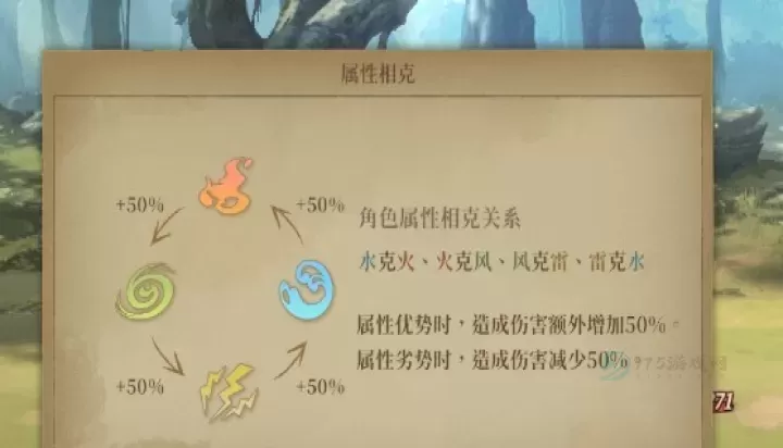 诺提里森于黎明之前_角色扮演_第4张_175游戏网 诺提里森于黎明之前_https://m.175yx.com_角色扮演_第4张