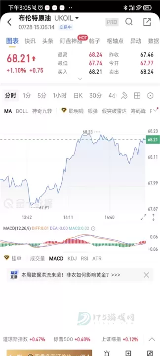 金十数据app_https://m.175yx.com_生活学习_第8张