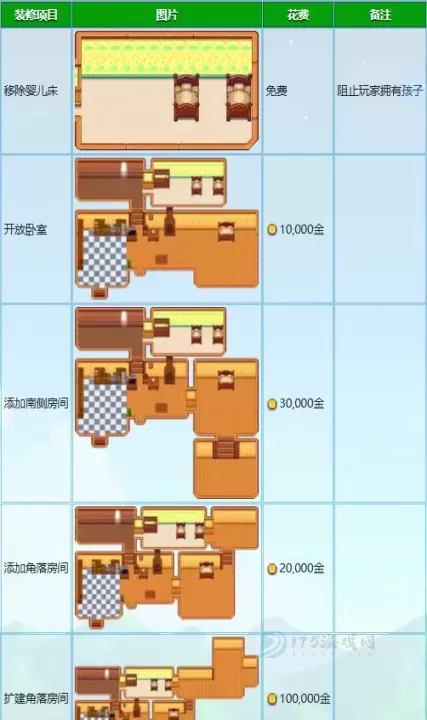 星露谷物语1.6手机版_模拟经营_第10张_175游戏网 星露谷物语1.6手机版_https://m.175yx.com_模拟经营_第10张