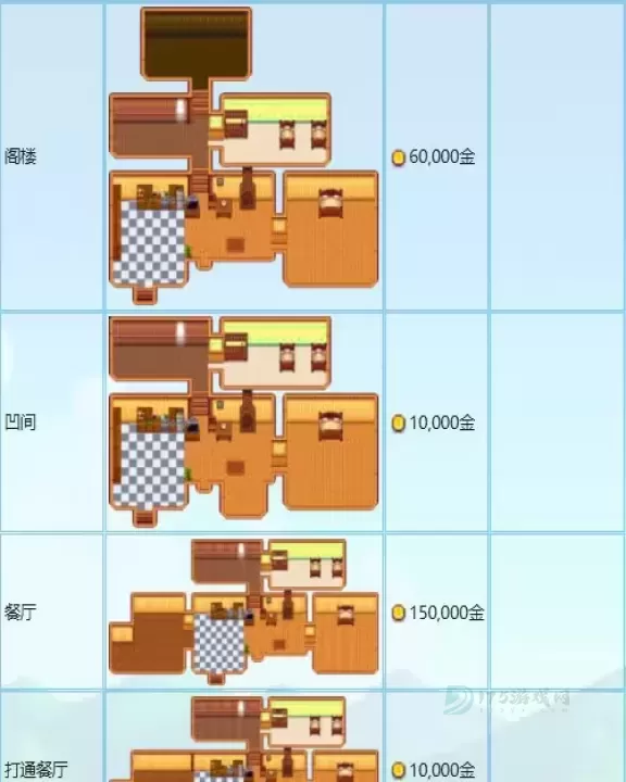 星露谷物语1.6手机版_模拟经营_第11张_175游戏网 星露谷物语1.6手机版_https://m.175yx.com_模拟经营_第11张