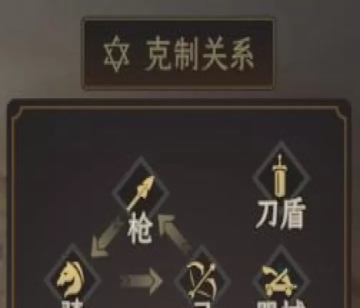 封神开天_休闲益智_第3张_175游戏网 封神开天_https://m.175yx.com_休闲益智_第3张