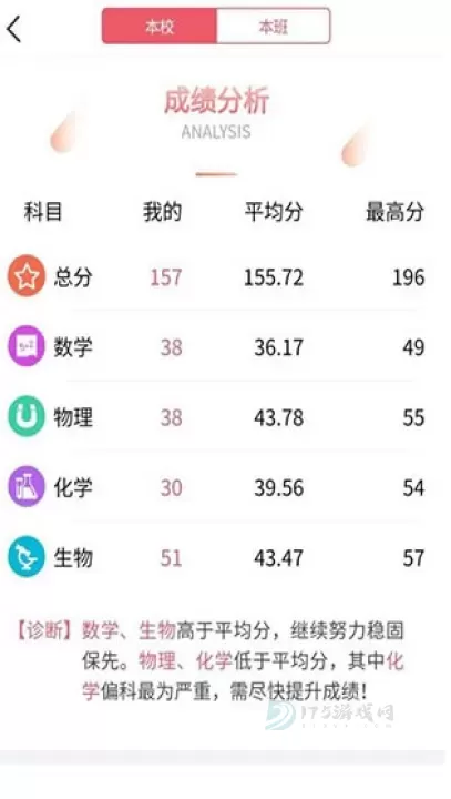 七天学堂查成绩免费版_https://m.175yx.com_生活学习_第6张