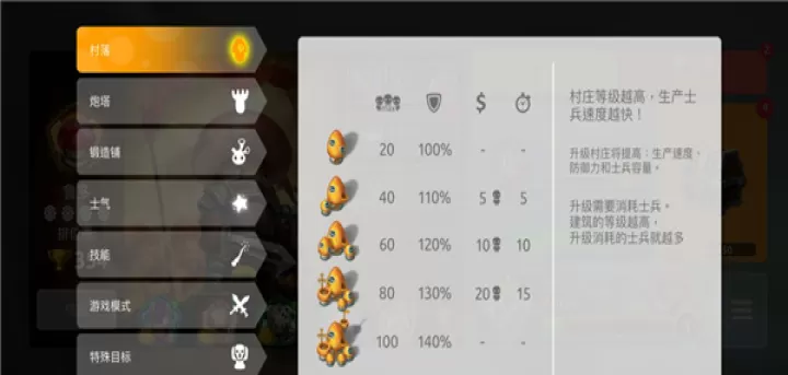 蘑菇战争2最新版_休闲益智_第6张_175游戏网 蘑菇战争2最新版_https://m.175yx.com_休闲益智_第6张