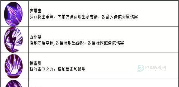 天子手游九游版_动作射击_第8张_175游戏网 天子手游九游版_https://m.175yx.com_动作射击_第8张