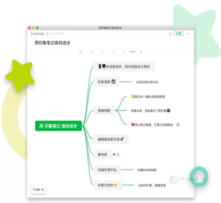 印象笔记官方正版_系统安全_第6张_175游戏网 印象笔记官方正版_https://m.175yx.com_系统安全_第6张