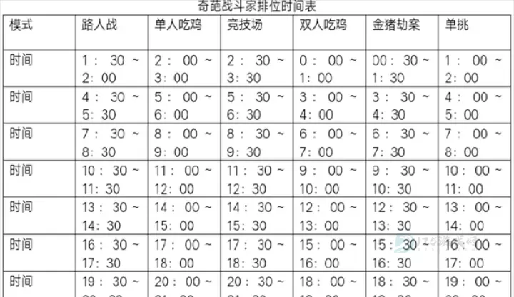 奇葩战斗家新手教程_游戏攻略_第7张_175游戏网 奇葩战斗家新手教程_https://m.175yx.com_游戏攻略_第7张
