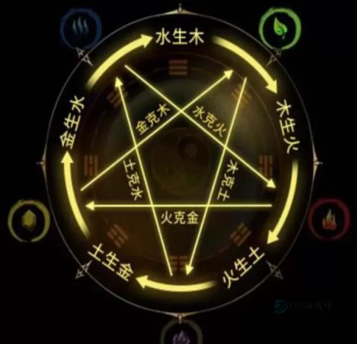 无尽洪荒手游_角色扮演_第3张_175游戏网 无尽洪荒手游_https://m.175yx.com_角色扮演_第3张