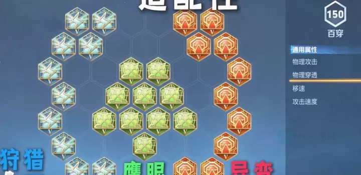 王者荣耀雅典娜绝对出装是什么_游戏攻略_第3张_175游戏网 王者荣耀雅典娜绝对出装是什么_https://m.175yx.com_游戏攻略_第3张