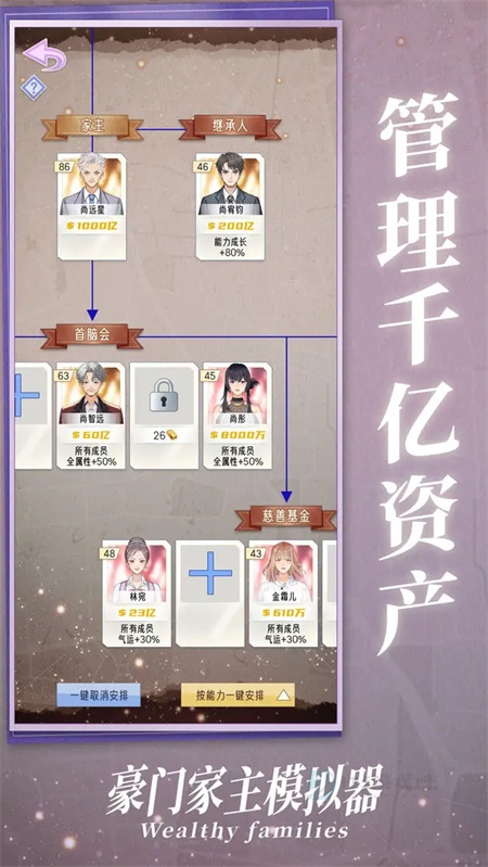 豪门家主模拟器