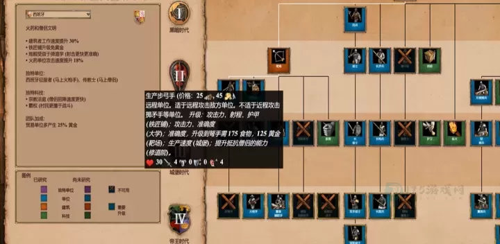 帝国时代2出什么兵种最好_游戏攻略_第1张_175游戏网 帝国时代2出什么兵种最好_https://m.175yx.com_游戏攻略_第1张