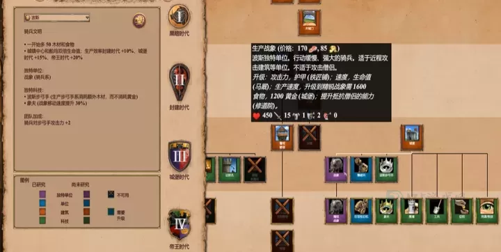 帝国时代2出什么兵种最好_游戏攻略_第2张_175游戏网 帝国时代2出什么兵种最好_https://m.175yx.com_游戏攻略_第2张