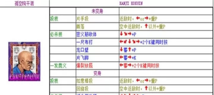 豪血寺一族2_https://m.175yx.com_动作射击_第4张