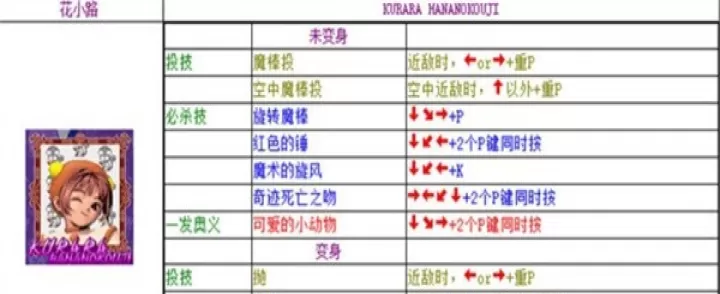 豪血寺一族2_https://m.175yx.com_动作射击_第2张