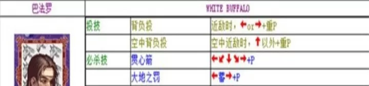 豪血寺一族2_https://m.175yx.com_动作射击_第5张