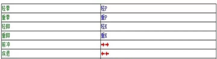 豪血寺一族2_https://m.175yx.com_动作射击_第6张
