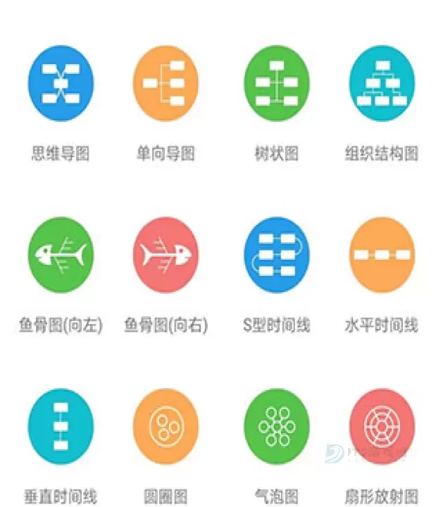 亿图脑图_https://m.175yx.com_生活学习_第1张