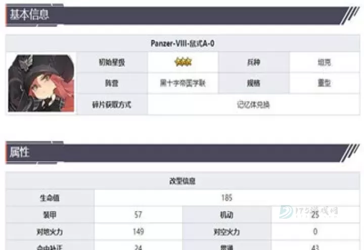 灰烬战线鼠式角色推荐_游戏攻略_第1张_175游戏网 灰烬战线鼠式角色推荐_https://m.175yx.com_游戏攻略_第1张