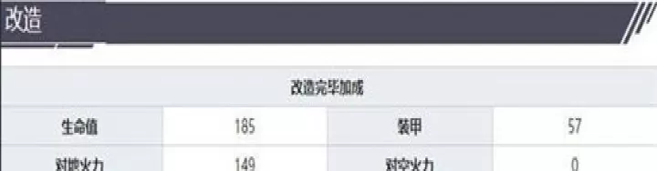 灰烬战线鼠式角色推荐_游戏攻略_第4张_175游戏网 灰烬战线鼠式角色推荐_https://m.175yx.com_游戏攻略_第4张