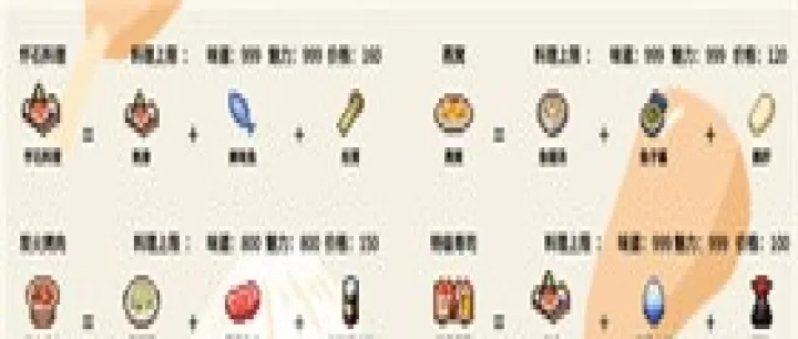 美食梦物语_模拟经营_第3张_175游戏网 美食梦物语_https://m.175yx.com_模拟经营_第3张