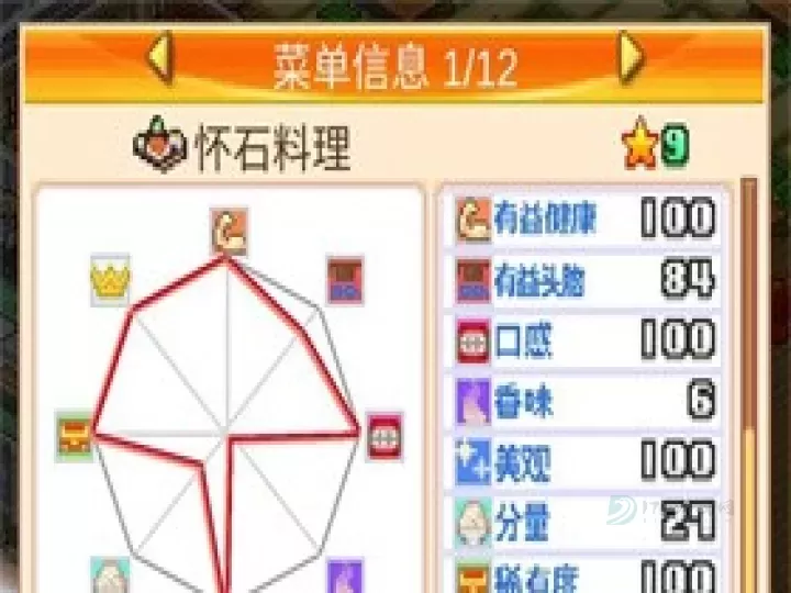 美食梦物语_模拟经营_第2张_175游戏网 美食梦物语_https://m.175yx.com_模拟经营_第2张