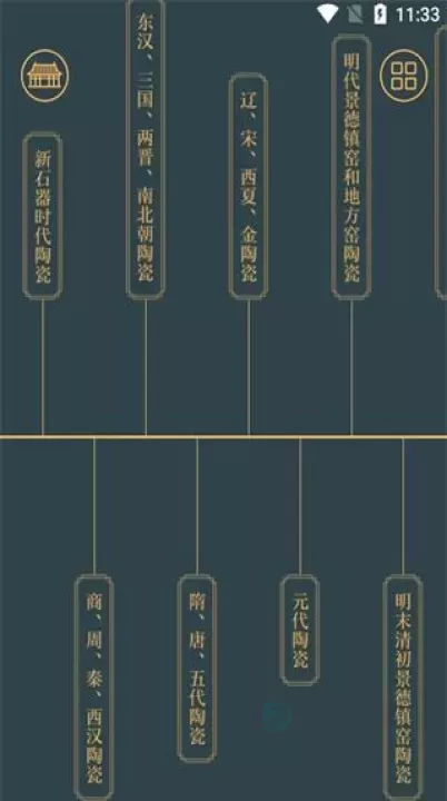 故宫陶瓷馆_https://m.175yx.com_生活学习_第2张