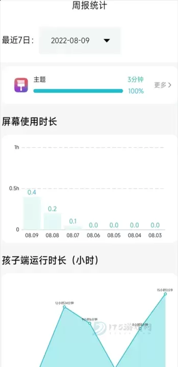 家长助手_生活学习_第4张_175游戏网 家长助手_https://m.175yx.com_生活学习_第4张