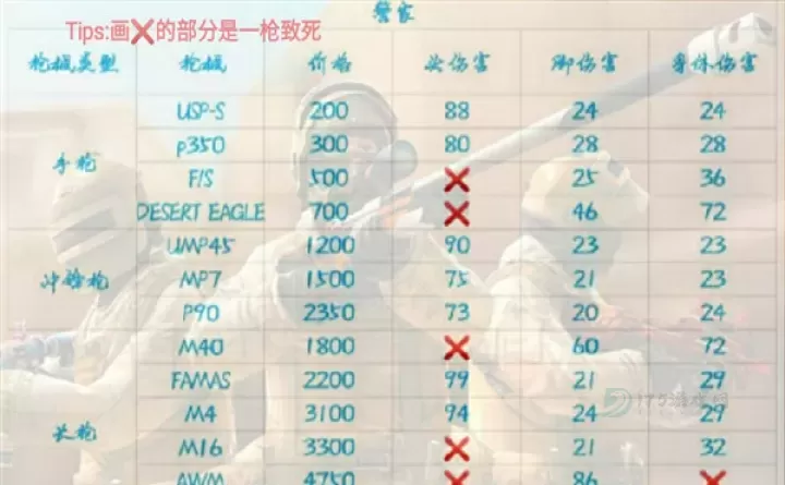 对峙2单机版_动作射击_第3张_175游戏网 对峙2单机版_https://m.175yx.com_动作射击_第3张