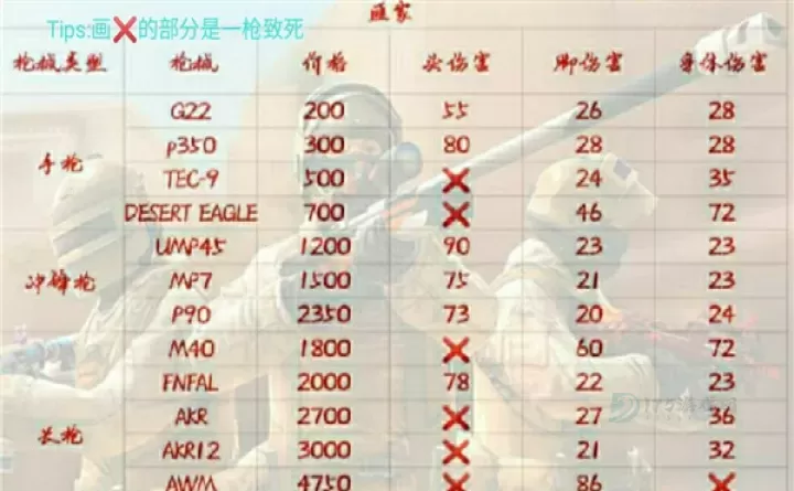 对峙2单机版_动作射击_第4张_175游戏网 对峙2单机版_https://m.175yx.com_动作射击_第4张